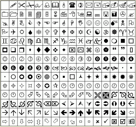wingdings wingdings