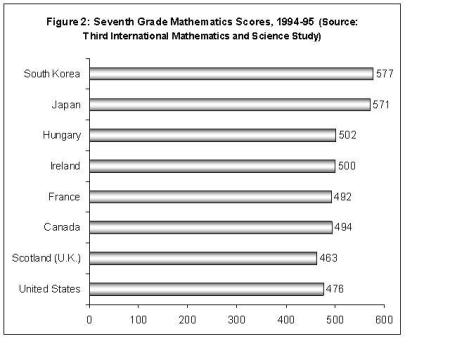class-size-2 class-size-2