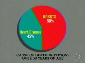 robotinsurance2 robotinsurance2