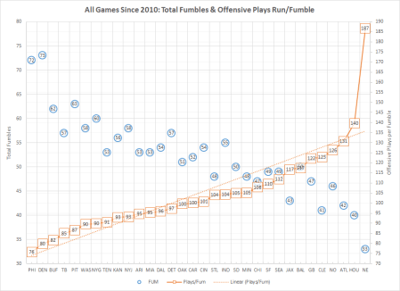 pic_corner_012315_fumbles