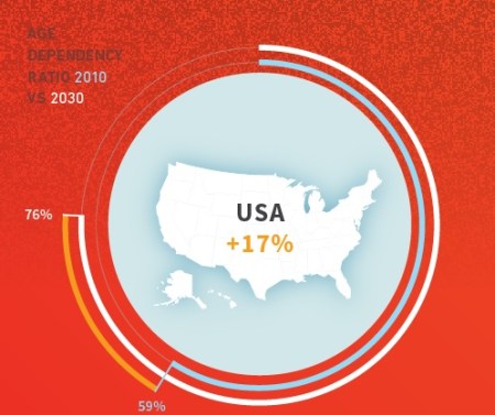Turn and Face the Strain