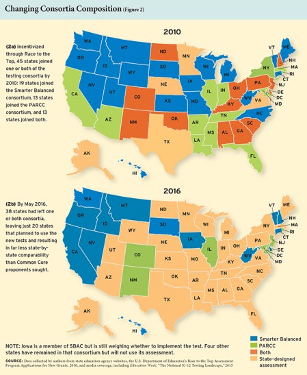 ednext_xvi_4_jochim_mguinn_fig02-small