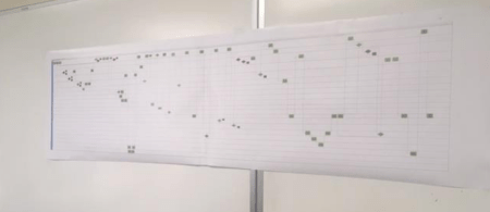 Screen Shot 2019-07-03 at 10.44.02 AM